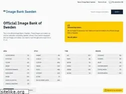Sites similar to imagebank.sweden.se