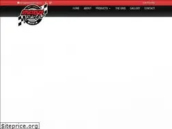 Sites similar to imagefactormedia.com