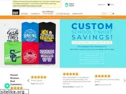 Sites similar to imagemarket.com