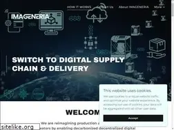 Sites similar to imageneria.com