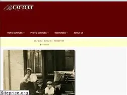 Sites similar to imagerecapture.com