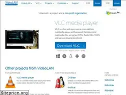Sites similar to images.videolan.org