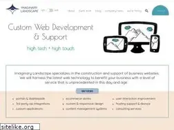 Sites similar to imagescape.com