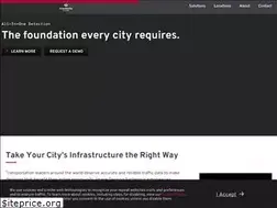 Sites similar to imagesensing.com