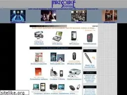 Sites similar to imagesourceav.com