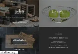Sites similar to imagetabletop.com