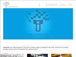 Sites similar to imagetree.com
