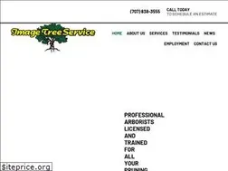 Sites similar to imagetreeservice.com