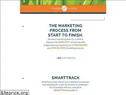Sites similar to imageworksdirect.com