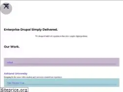 Sites similar to imagexmedia.com