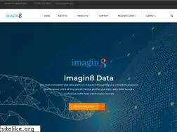 Sites similar to imagin8.co.za