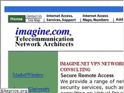 Sites similar to imagine.com