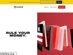 Sites similar to imaginecurve.com