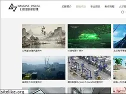 Sites similar to imaginedv.com