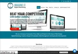 Sites similar to imagineit.com