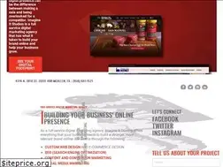 Sites similar to imagineitstudios.com