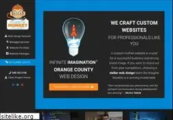 Sites similar to imaginemonkey.com