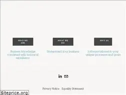 Sites similar to imaginera.co.uk