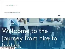 Sites similar to imaginestaffing.net