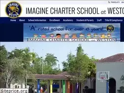 Sites similar to imagineweston.org