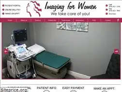 Sites similar to imaging4women.com