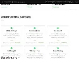Sites similar to imaginxp.com