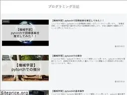 Sites similar to imagisi.com