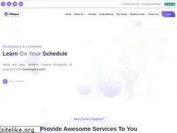 Sites similar to imagnus.in