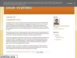 Sites similar to imakemytrip.blogspot.com