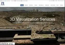 Sites similar to imaker.ca