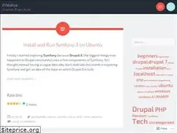 Sites similar to imalabya.wordpress.com