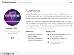 Sites similar to imalexissaez.github.io