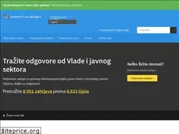 Sites similar to imamopravoznati.org