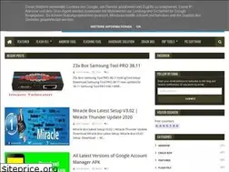Sites similar to imamtelecom.blogspot.com