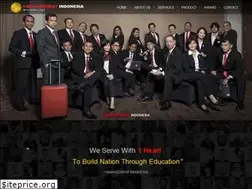 Sites similar to imanagementindonesia.com