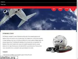 Sites similar to imapakistan.com
