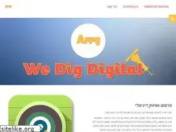 Sites similar to imappy.co.il