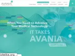 Sites similar to imarcresearch.com