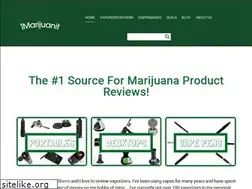 Sites similar to imarijuanit.com