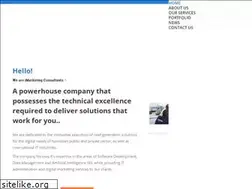 Sites similar to imarketing.com.na