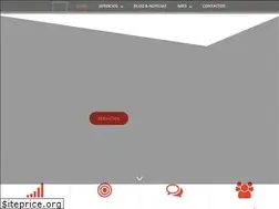 Sites similar to imarketing3.net