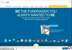 Sites similar to imarketsmart.com
