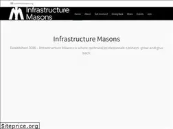 Sites similar to imasons.org