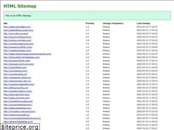 Sites similar to imastock.com