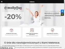 Sites similar to imaterace.pl