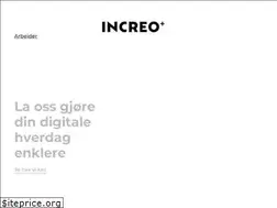 Sites similar to imbera.no