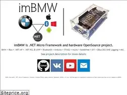 Sites similar to imbmw.net