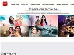 Sites similar to imc.co.id