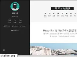Sites similar to imczw.com