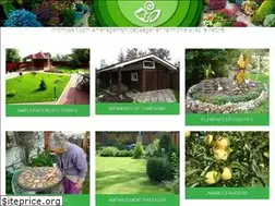 Sites similar to imdmyself.com